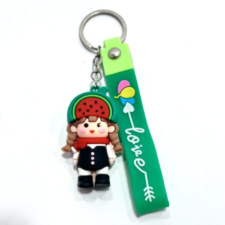 دست کلید هندوانه